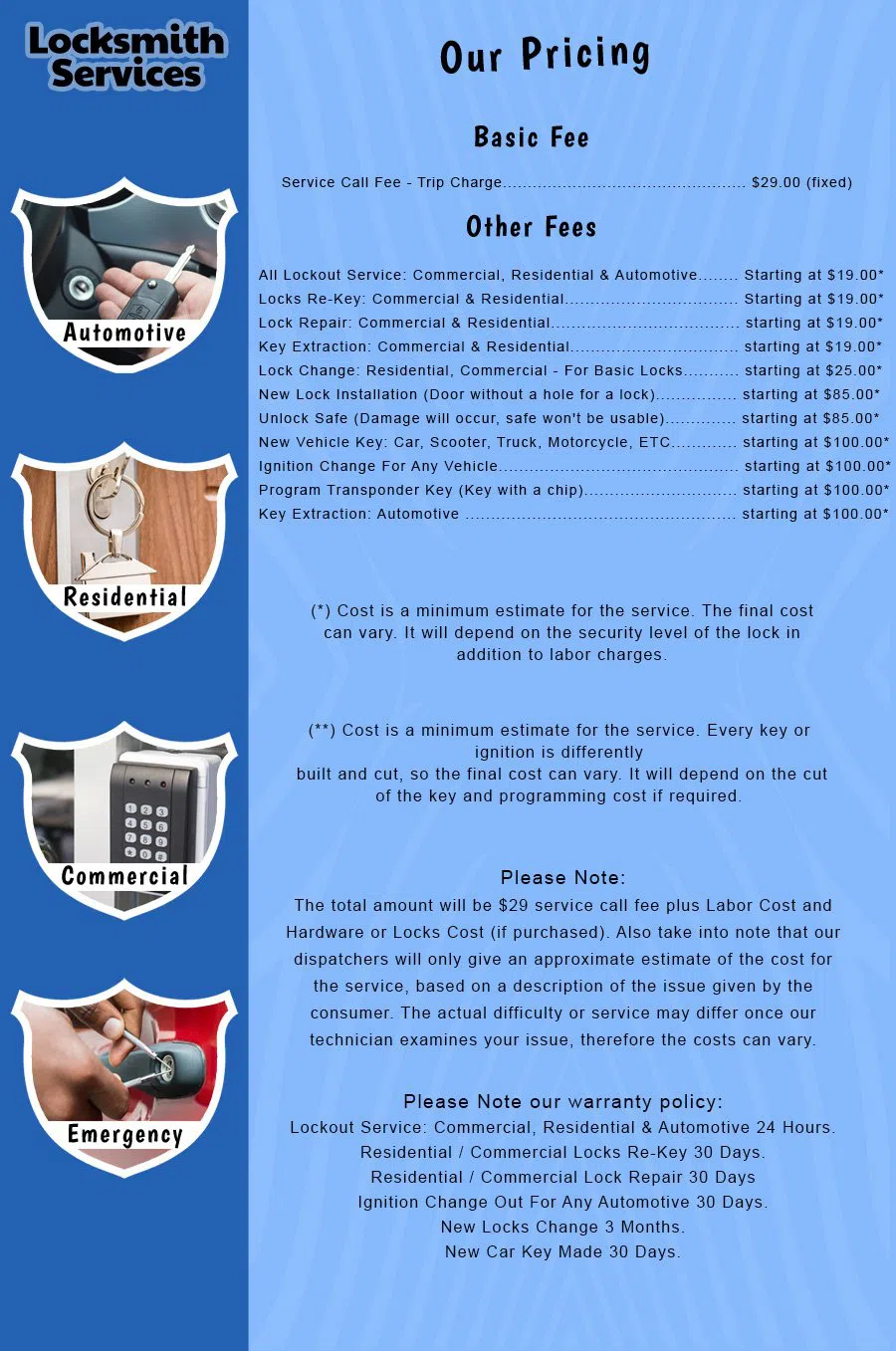 Homestead Locksmith Store Homestead, FL 305-307-5671